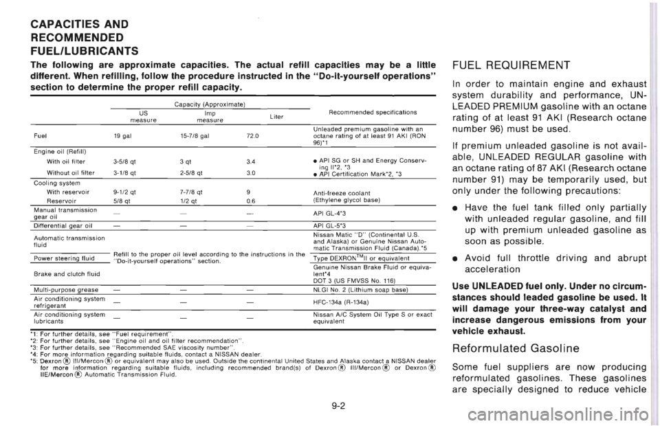 NISSAN 300ZX 1996 Owners Manual NISSAN 300ZX 1996 Owners Manual