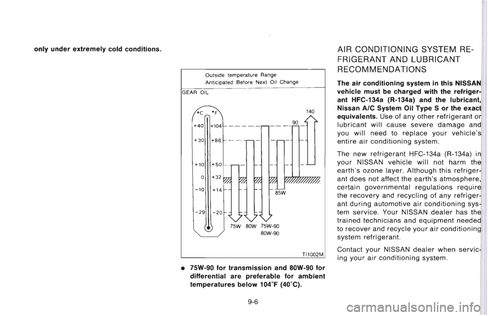 NISSAN 300ZX 1996 Owners Manual NISSAN 300ZX 1996 Owners Manual
