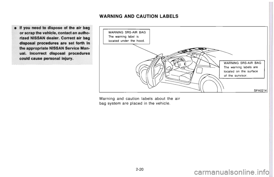 NISSAN 300ZX 1996 Workshop Manual NISSAN 300ZX 1996 Workshop Manual