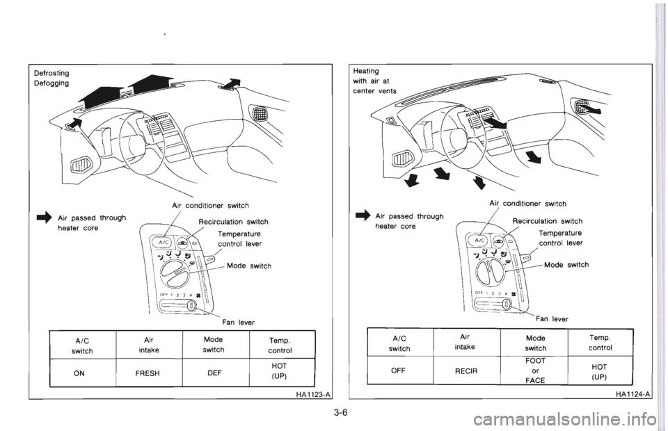 NISSAN 300ZX 1996 Manual Online 