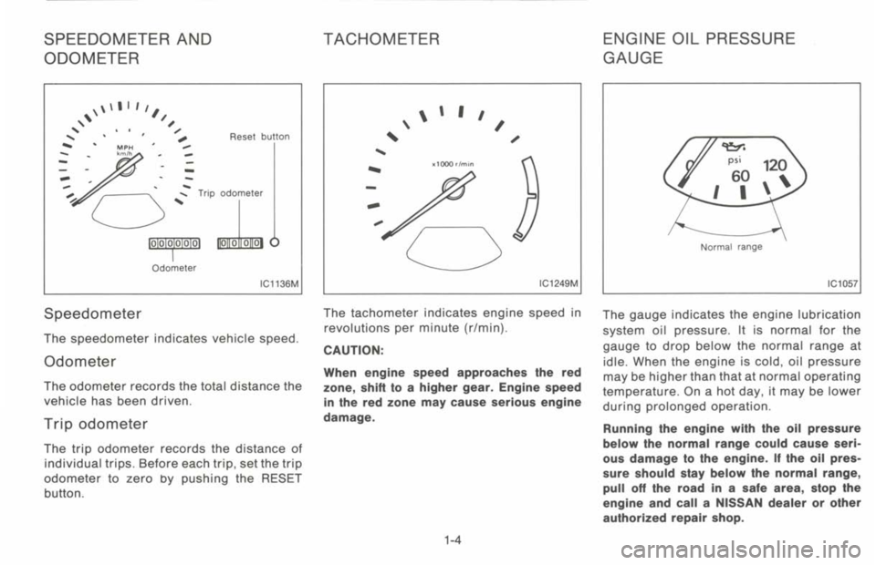 NISSAN 300ZX 1993 User Guide NISSAN 300ZX 1993 User Guide
