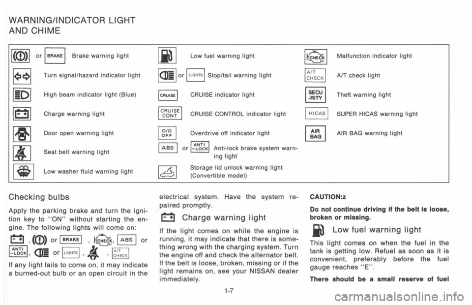 NISSAN 300ZX 1993 User Guide NISSAN 300ZX 1993 User Guide