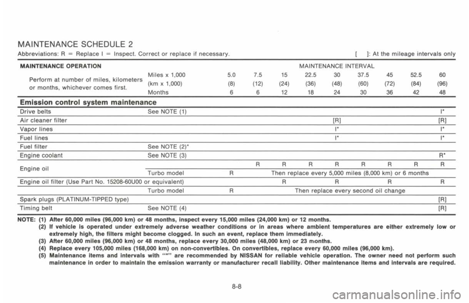 NISSAN 300ZX 1993  Owners Manual 