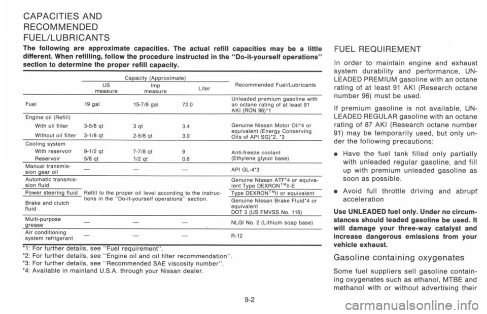 NISSAN 300ZX 1993  Owners Manual 