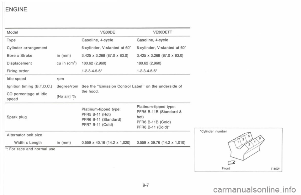 NISSAN 300ZX 1993  Owners Manual 