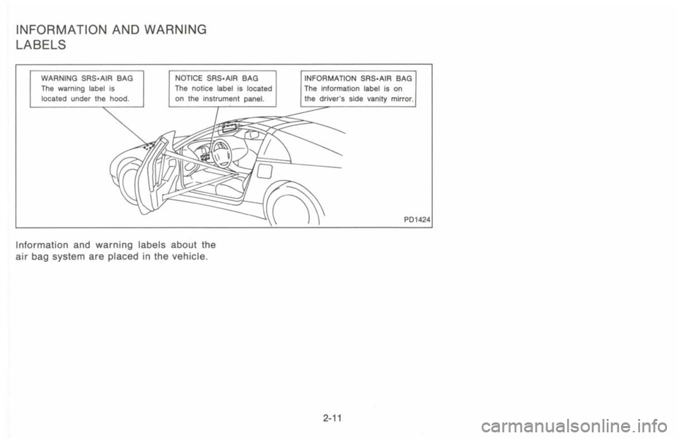 NISSAN 300ZX 1993 Service Manual NISSAN 300ZX 1993 Service Manual