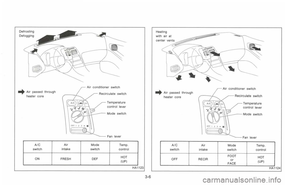 NISSAN 300ZX 1993 Manual PDF NISSAN 300ZX 1993 Manual PDF