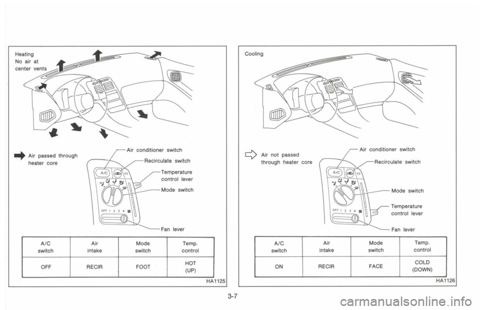 NISSAN 300ZX 1993 Manual PDF NISSAN 300ZX 1993 Manual PDF