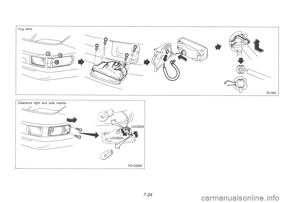NISSAN 300ZX 1992 Owners Manual NISSAN 300ZX 1992 Owners Manual