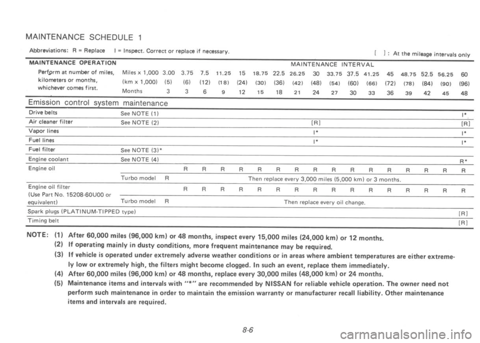 NISSAN 300ZX 1992 Owners Manual NISSAN 300ZX 1992 Owners Manual