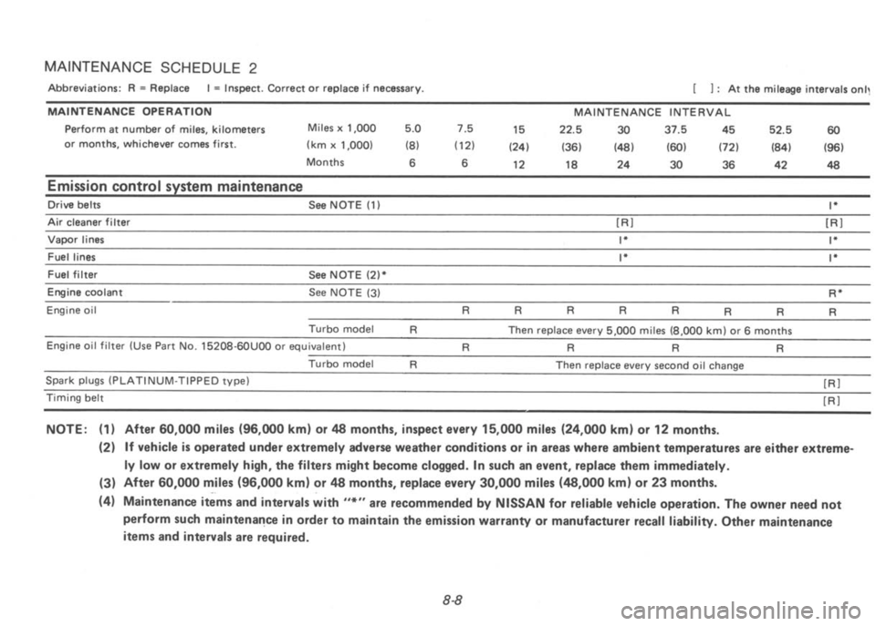 NISSAN 300ZX 1992 Owners Manual NISSAN 300ZX 1992 Owners Manual