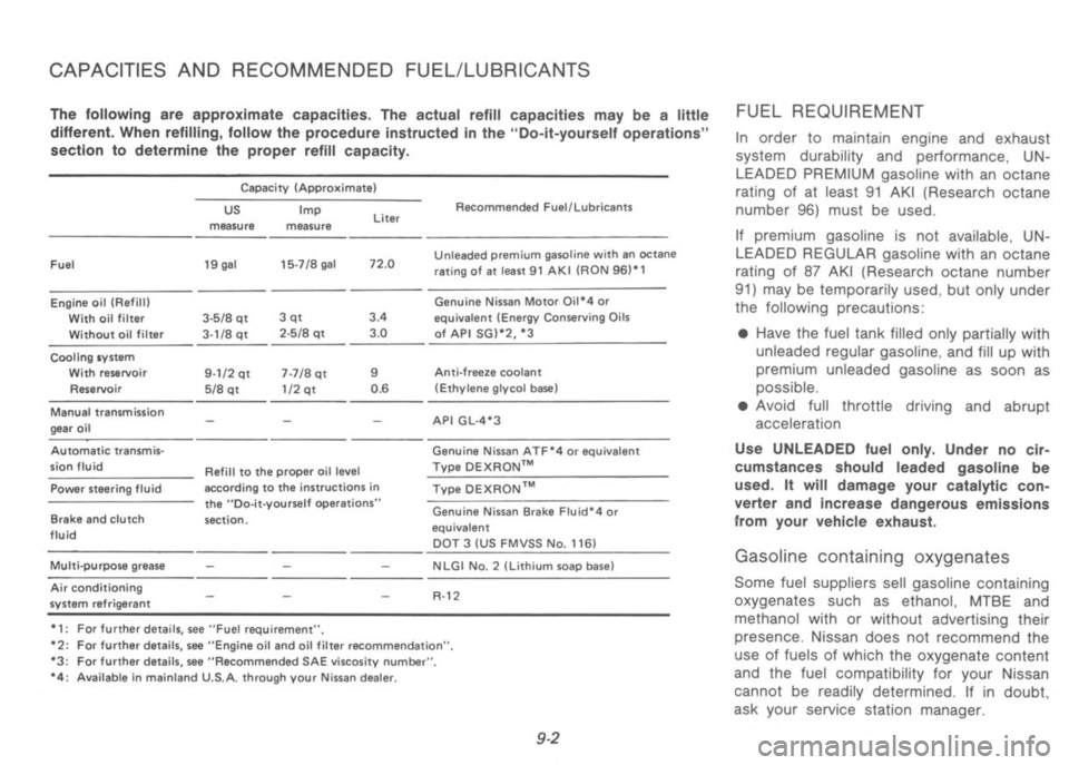 NISSAN 300ZX 1992 Owners Manual NISSAN 300ZX 1992 Owners Manual