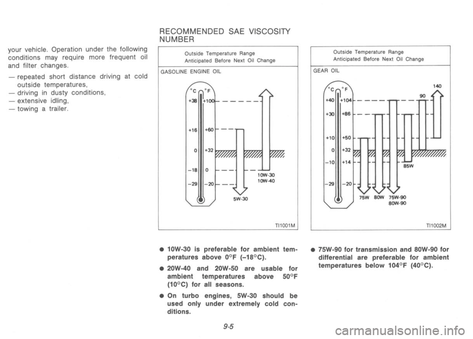 NISSAN 300ZX 1992 Owners Manual NISSAN 300ZX 1992 Owners Manual