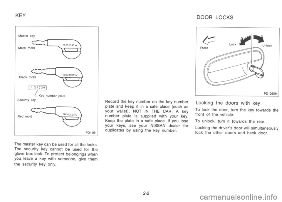 NISSAN 300ZX 1992 Owners Manual NISSAN 300ZX 1992 Owners Manual