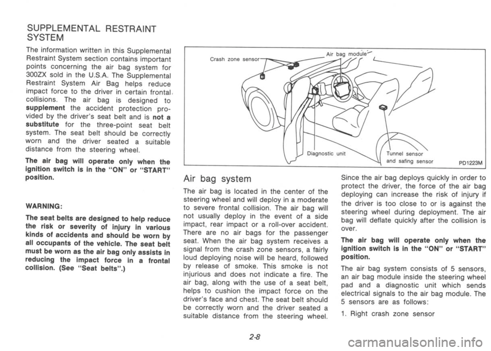 NISSAN 300ZX 1992 Owners Guide NISSAN 300ZX 1992 Owners Guide