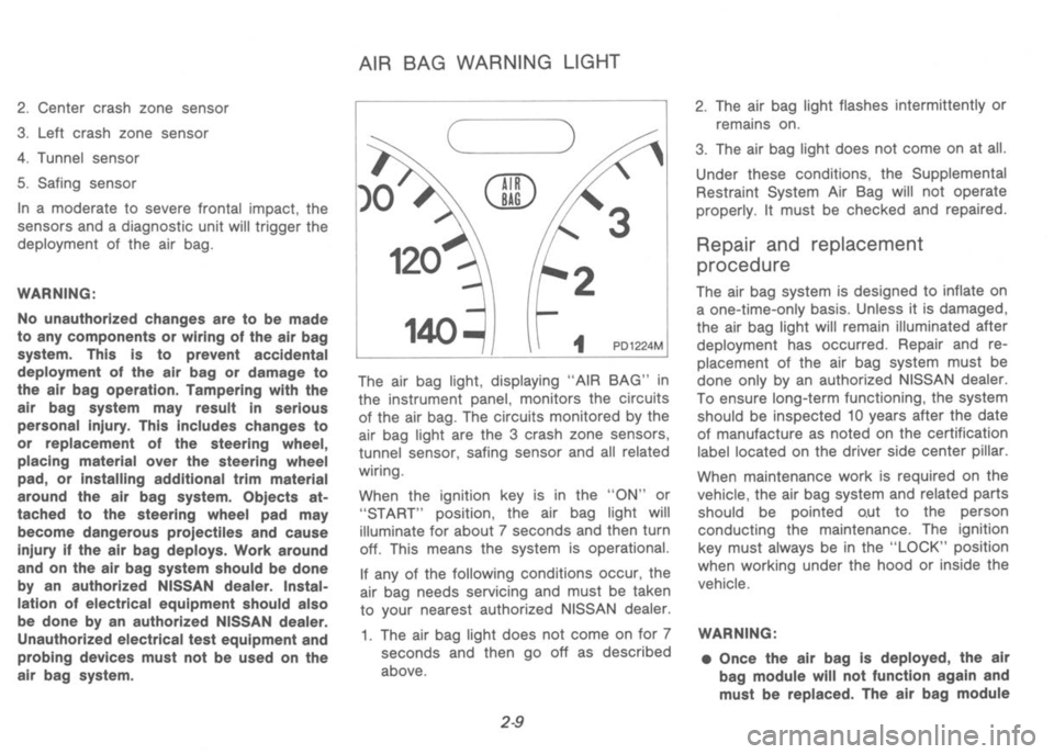 NISSAN 300ZX 1992 Owners Guide NISSAN 300ZX 1992 Owners Guide