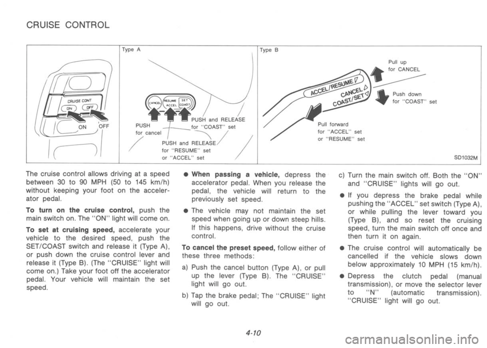 NISSAN 300ZX 1992 Manual PDF NISSAN 300ZX 1992 Manual PDF