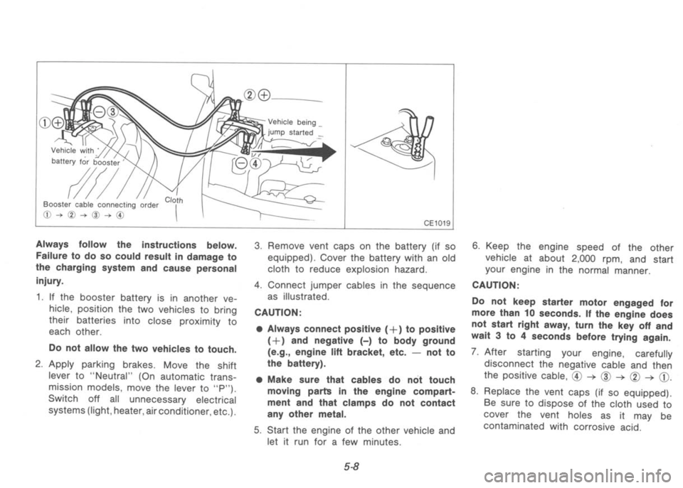 NISSAN 300ZX 1992 Owners Manual NISSAN 300ZX 1992 Owners Manual