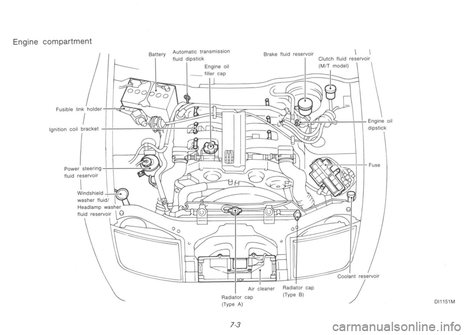NISSAN 300ZX 1991 Owners Manual NISSAN 300ZX 1991 Owners Manual