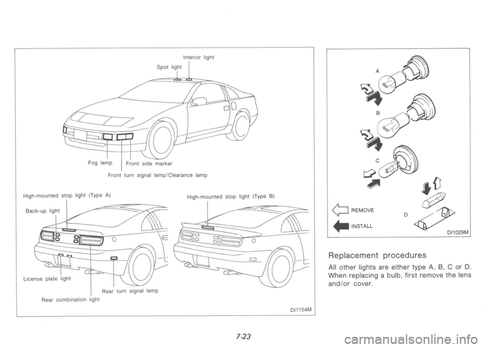 NISSAN 300ZX 1991 Owners Manual NISSAN 300ZX 1991 Owners Manual