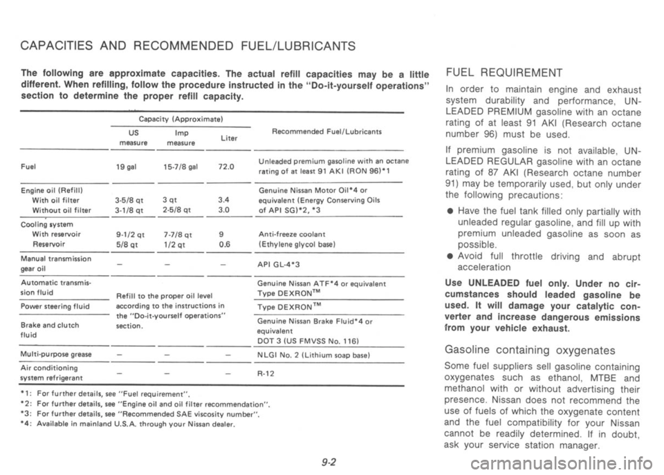 NISSAN 300ZX 1991 Owners Manual NISSAN 300ZX 1991 Owners Manual