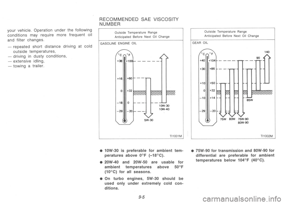 NISSAN 300ZX 1991 Owners Manual NISSAN 300ZX 1991 Owners Manual