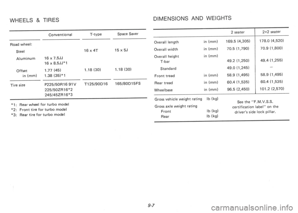 NISSAN 300ZX 1991 Owners Manual NISSAN 300ZX 1991 Owners Manual