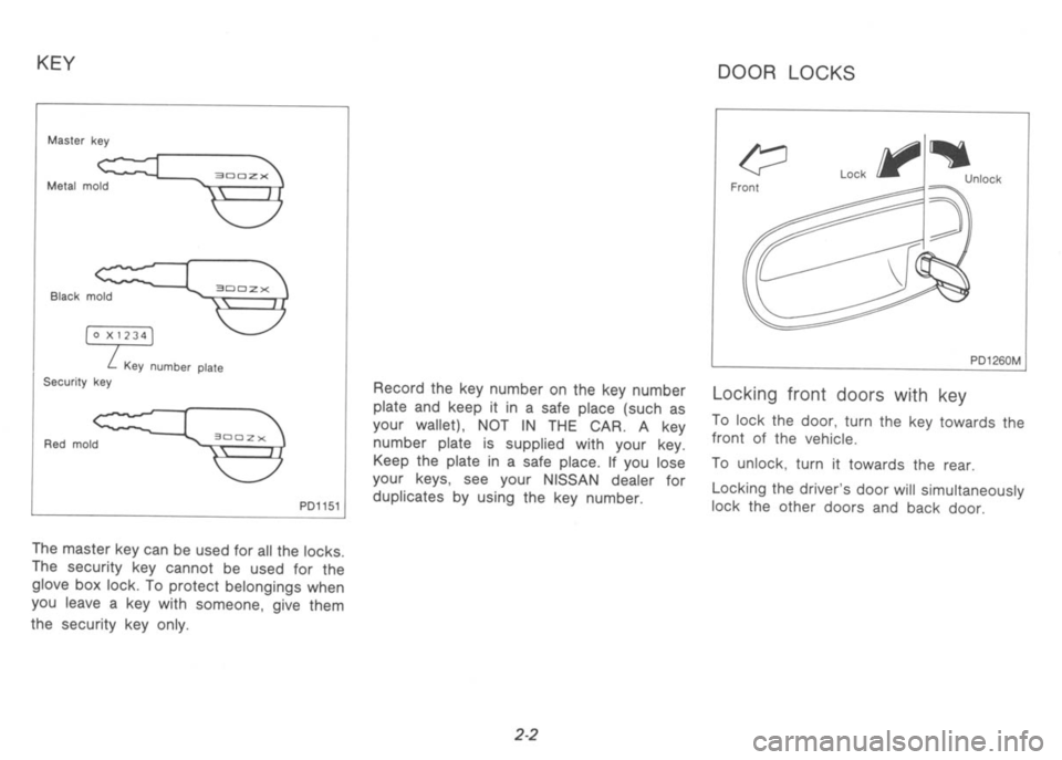 NISSAN 300ZX 1991 Owners Manual NISSAN 300ZX 1991 Owners Manual