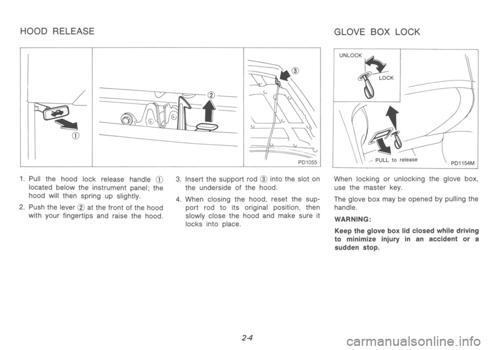 NISSAN 300ZX 1991 Owners Guide NISSAN 300ZX 1991 Owners Guide