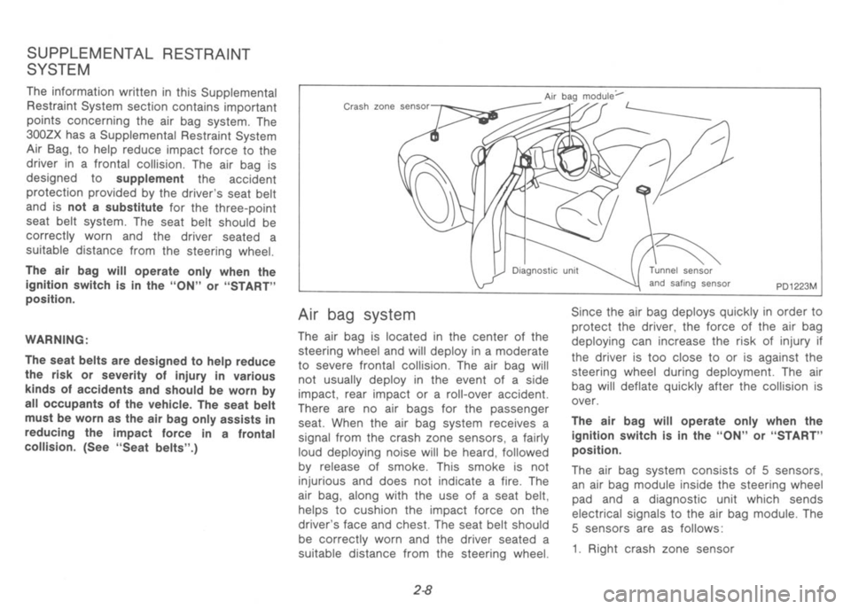 NISSAN 300ZX 1991 Owners Guide NISSAN 300ZX 1991 Owners Guide