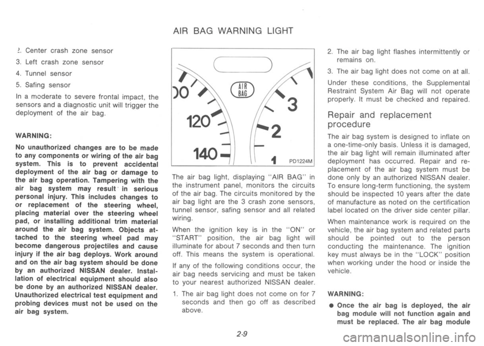 NISSAN 300ZX 1991 Owners Guide NISSAN 300ZX 1991 Owners Guide