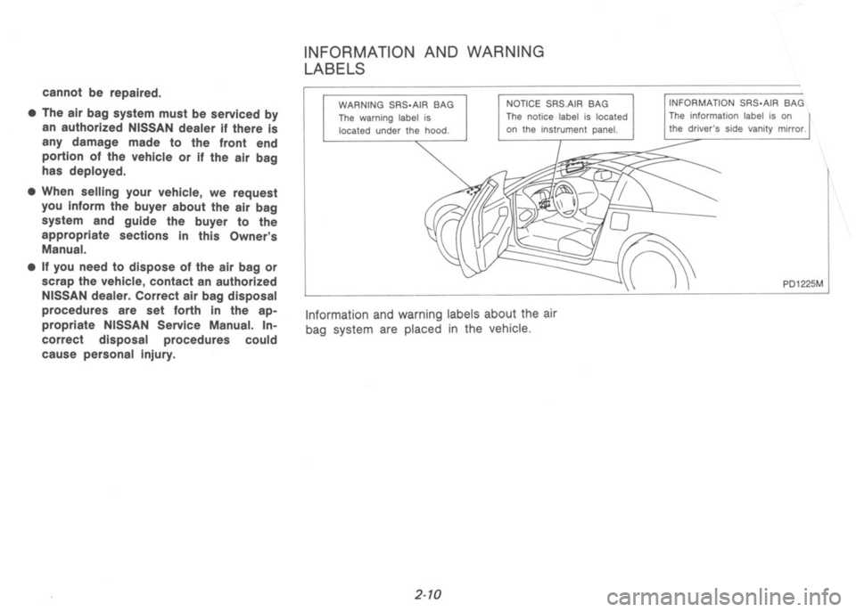NISSAN 300ZX 1991 Owners Guide NISSAN 300ZX 1991 Owners Guide
