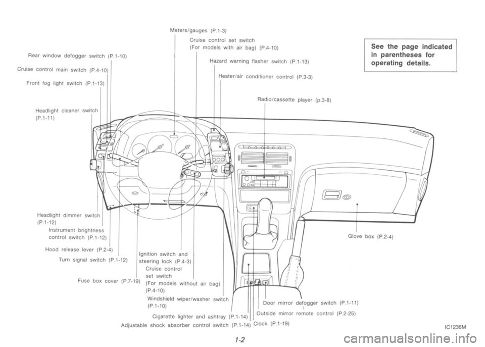 NISSAN 300ZX 1991 Owners Manual NISSAN 300ZX 1991 Owners Manual