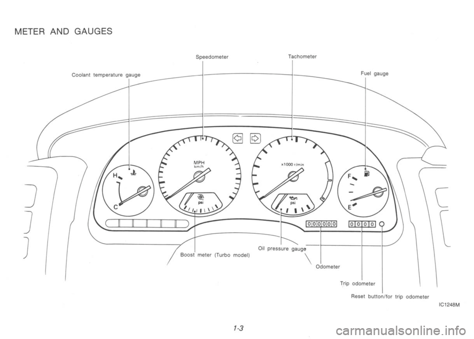 NISSAN 300ZX 1991  Owners Manual 