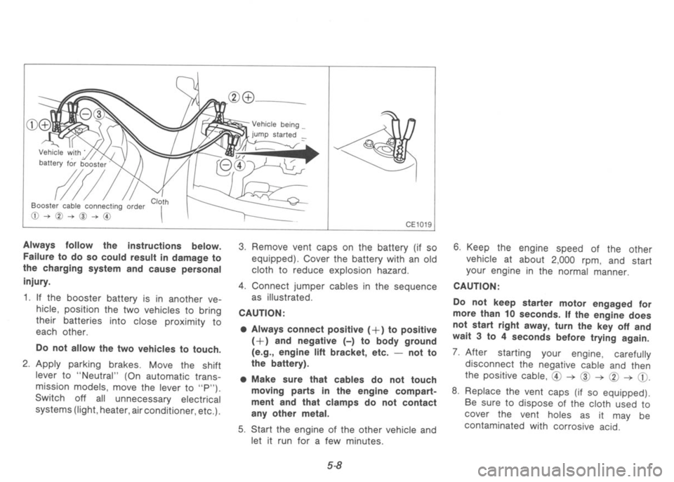 NISSAN 300ZX 1991 Owners Manual NISSAN 300ZX 1991 Owners Manual