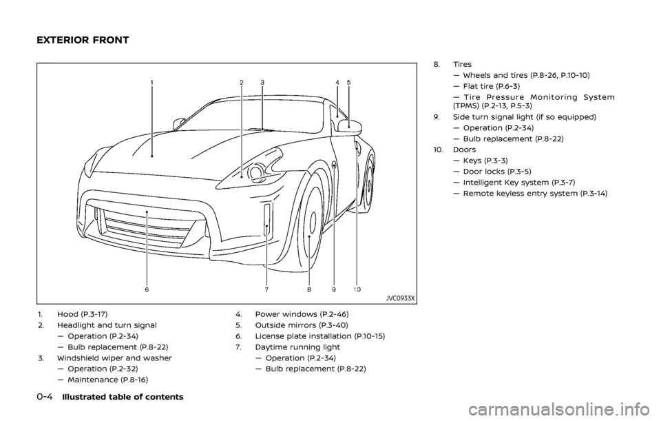 NISSAN 370Z COUPE 2019 User Guide 0-4Illustrated table of contents
JVC0933X
1. Hood (P.3-17)
2. Headlight and turn signal— Operation (P.2-34)
— Bulb replacement (P.8-22)
3. Windshield wiper and washer — Operation (P.2-32)
— Ma
