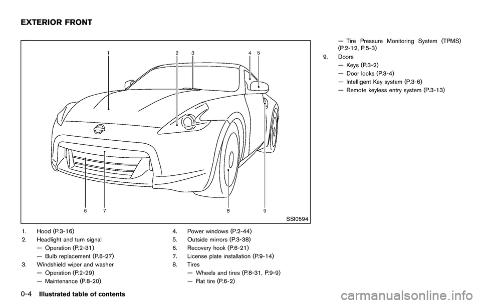 NISSAN 370Z COUPE 2012 User Guide 0-4Illustrated table of contents
SSI0594
1. Hood (P.3-16)
2. Headlight and turn signal— Operation (P.2-31)
— Bulb replacement (P.8-27)
3. Windshield wiper and washer — Operation (P.2-29)
— Mai