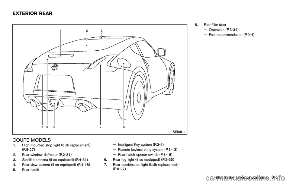 NISSAN 370Z COUPE 2012  Owners Manual SSI0811
COUPE MODELS1. High-mounted stop light (bulb replacement)(P.8-27)
2. Rear window defroster (P.2-31)
3. Satellite antenna (if so equipped) (P.4-31)
4. Rear view camera (if so equipped) (P.4-18)