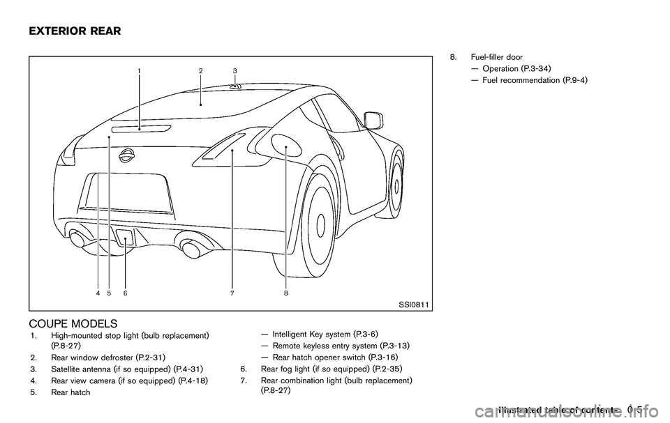 NISSAN 370Z COUPE 2012 User Guide SSI0811
COUPE MODELS1. High-mounted stop light (bulb replacement)(P.8-27)
2. Rear window defroster (P.2-31)
3. Satellite antenna (if so equipped) (P.4-31)
4. Rear view camera (if so equipped) (P.4-18)
