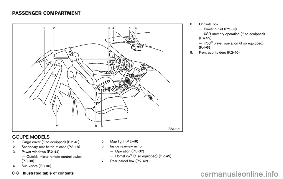 NISSAN 370Z COUPE 2012 User Guide 0-8Illustrated table of contents
SSI0650
COUPE MODELS1. Cargo cover (if so equipped) (P.2-43)
2. Secondary rear hatch release (P.3-18)
3. Power windows (P.2-44)— Outside mirror remote control switch