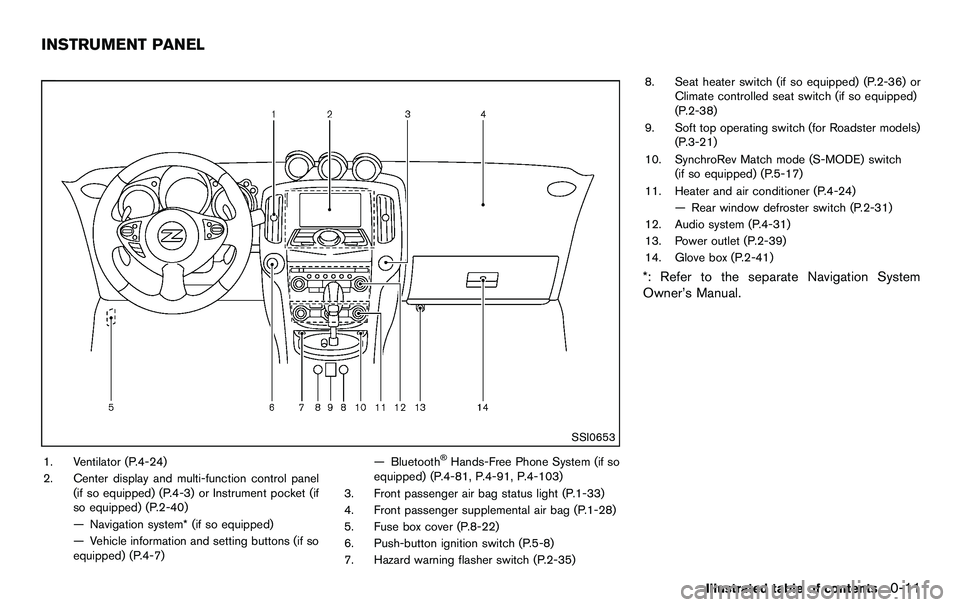 NISSAN 370Z COUPE 2012 User Guide SSI0653
1. Ventilator (P.4-24)
2. Center display and multi-function control panel(if so equipped) (P.4-3) or Instrument pocket (if
so equipped) (P.2-40)
— Navigation system* (if so equipped)
— Veh