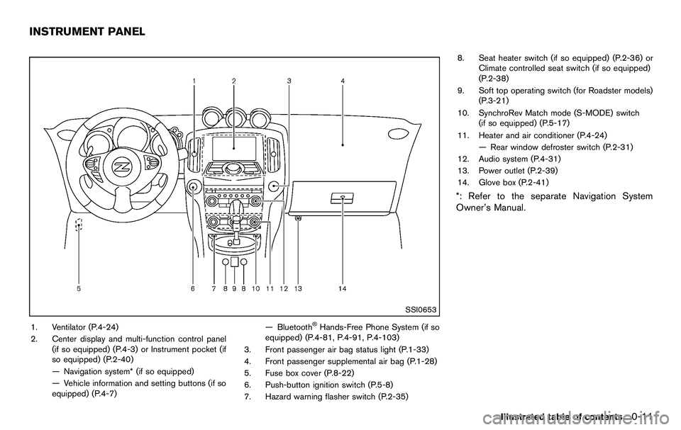 NISSAN 370Z COUPE 2012  Owners Manual SSI0653
1. Ventilator (P.4-24)
2. Center display and multi-function control panel(if so equipped) (P.4-3) or Instrument pocket (if
so equipped) (P.2-40)
— Navigation system* (if so equipped)
— Veh