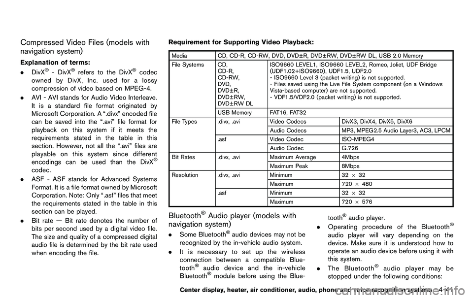 NISSAN 370Z COUPE 2012  Owners Manual Compressed Video Files (models with
navigation system)
Explanation of terms:
.DivX®- DivX®refers to the DivX®codec
owned by DivX, Inc. used for a lossy
compression of video based on MPEG-4.
. AVI -