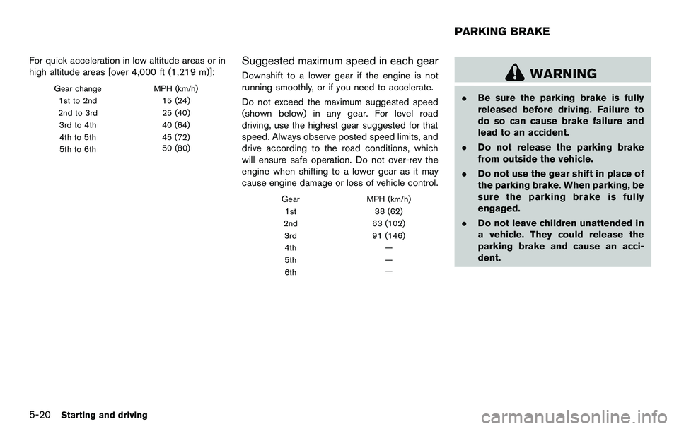 NISSAN 370Z COUPE 2012  Owners Manual 5-20Starting and driving
For quick acceleration in low altitude areas or in
high altitude areas [over 4,000 ft (1,219 m)]:
Gear changeMPH (km/h)
1st to 2nd 15 (24)
2nd to 3rd 25 (40)
3rd to 4th 40 (64