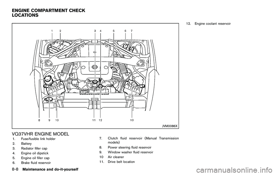 NISSAN 370Z COUPE 2012 Owners Manual 8-8Maintenance and do-it-yourself
JVM0086X
VQ37VHR ENGINE MODEL1. Fuse/fusible link holder
2. Battery
3. Radiator filler cap
4. Engine oil dipstick
5. Engine oil filler cap
6. Brake fluid reservoir7. NISSAN 370Z COUPE 2012 Owners Manual 8-8Maintenance and do-it-yourself
JVM0086X
VQ37VHR ENGINE MODEL1. Fuse/fusible link holder
2. Battery
3. Radiator filler cap
4. Engine oil dipstick
5. Engine oil filler cap
6. Brake fluid reservoir7.