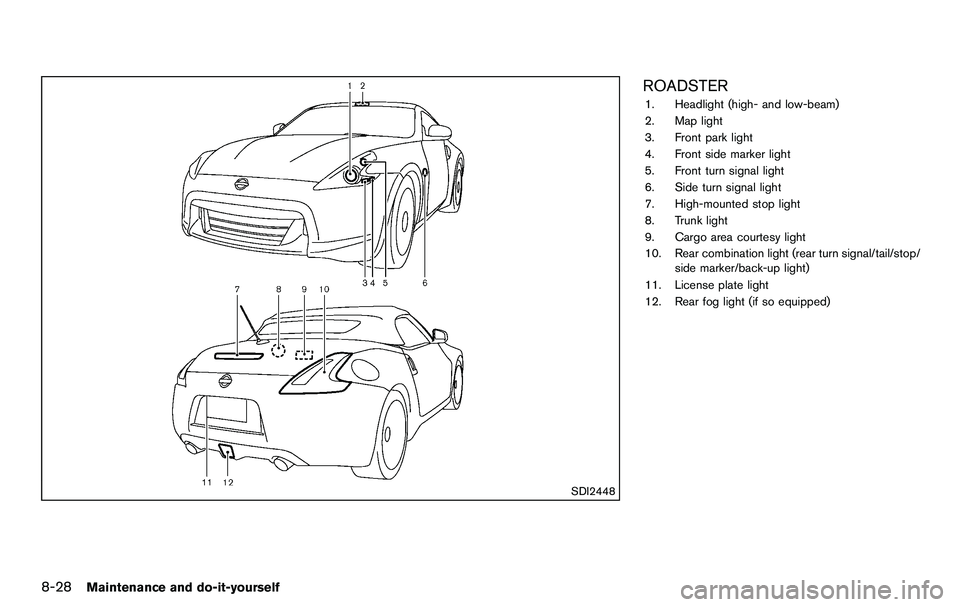 NISSAN 370Z COUPE 2012 Owners Manual 8-28Maintenance and do-it-yourself
SDI2448
ROADSTER
1. Headlight (high- and low-beam)
2. Map light
3. Front park light
4. Front side marker light
5. Front turn signal light
6. Side turn signal light
7 NISSAN 370Z COUPE 2012 Owners Manual 8-28Maintenance and do-it-yourself
SDI2448
ROADSTER
1. Headlight (high- and low-beam)
2. Map light
3. Front park light
4. Front side marker light
5. Front turn signal light
6. Side turn signal light
7