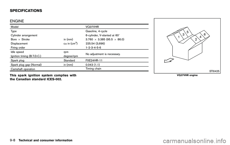 NISSAN 370Z COUPE 2012  Owners Manual 9-8Technical and consumer information
ENGINE
ModelVQ37VHR
Type Gasoline, 4-cycle
Cylinder arrangement 6-cylinder, V-slanted at 608
Bore 6Stroke in (mm) 3.76063.385 (95.5 686.0)
Displacement cu in (cm
