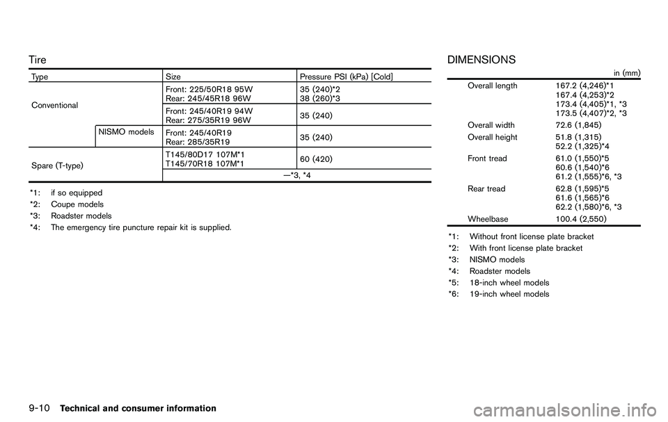 NISSAN 370Z COUPE 2012  Owners Manual 9-10Technical and consumer information
Tire
TypeSize Pressure PSI (kPa) [Cold]
Conventional Front: 225/50R18 95W
Rear: 245/45R18 96W
35 (240)*2
38 (260)*3
Front: 245/40R19 94W
Rear: 275/35R19 96W 35 (