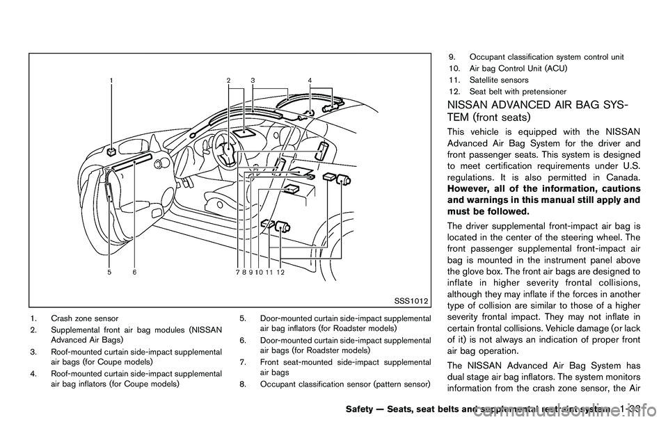 NISSAN 370Z COUPE 2012 Workshop Manual SSS1012
1. Crash zone sensor
2. Supplemental front air bag modules (NISSANAdvanced Air Bags)
3. Roof-mounted curtain side-impact supplemental air bags (for Coupe models)
4. Roof-mounted curtain side-i