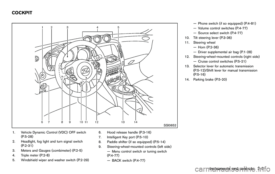 NISSAN 370Z COUPE 2012 Repair Manual SSI0652
1. Vehicle Dynamic Control (VDC) OFF switch(P.5-28)
2. Headlight, fog light and turn signal switch (P.2-31)
3. Meters and Gauges (combimeter) (P.2-5)
4. Triple meter (P.2-8)
5. Windshield wipe NISSAN 370Z COUPE 2012 Repair Manual SSI0652
1. Vehicle Dynamic Control (VDC) OFF switch(P.5-28)
2. Headlight, fog light and turn signal switch (P.2-31)
3. Meters and Gauges (combimeter) (P.2-5)
4. Triple meter (P.2-8)
5. Windshield wipe